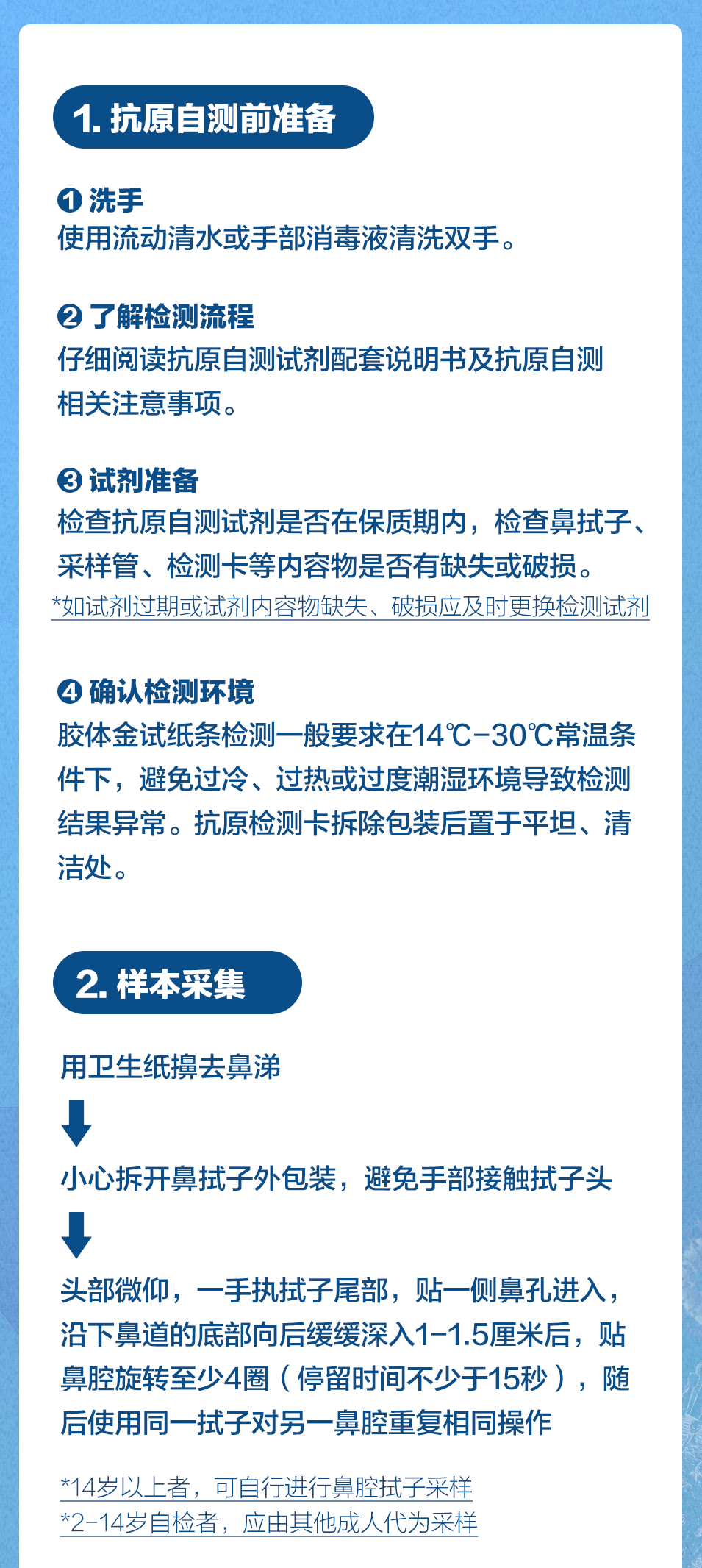 最新新冠核酸检测结果对疫情态势的影响分析