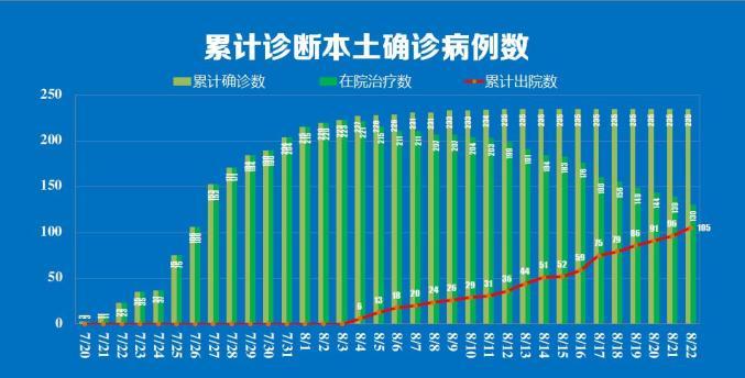 全国肺炎最新确诊数据及其社会影响分析