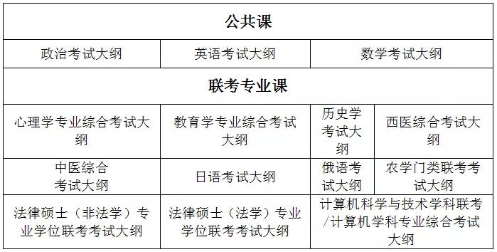 考研改革深度解析，最新方案及其影响与展望